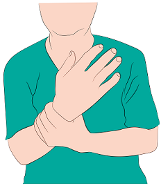 Physiotherapy for GBS Syndrome