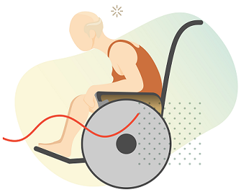 Stroke Paralysis Physiotherapy